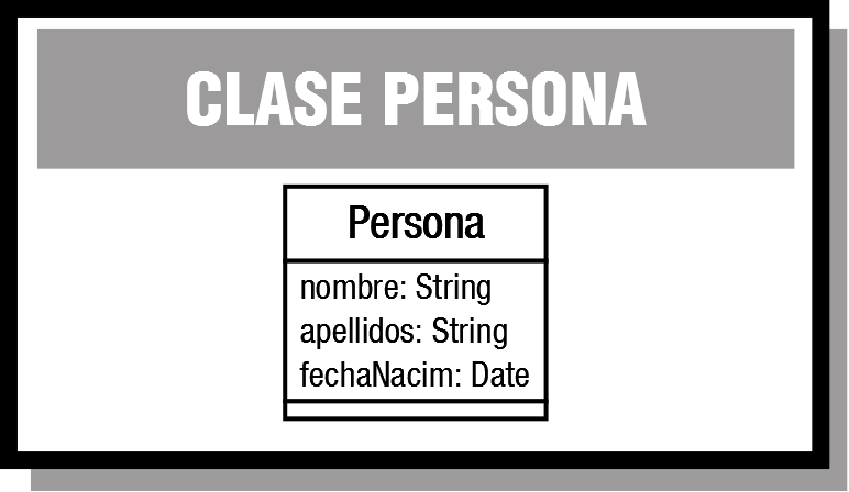 PROG09_CONT_R21_ClasePersona
